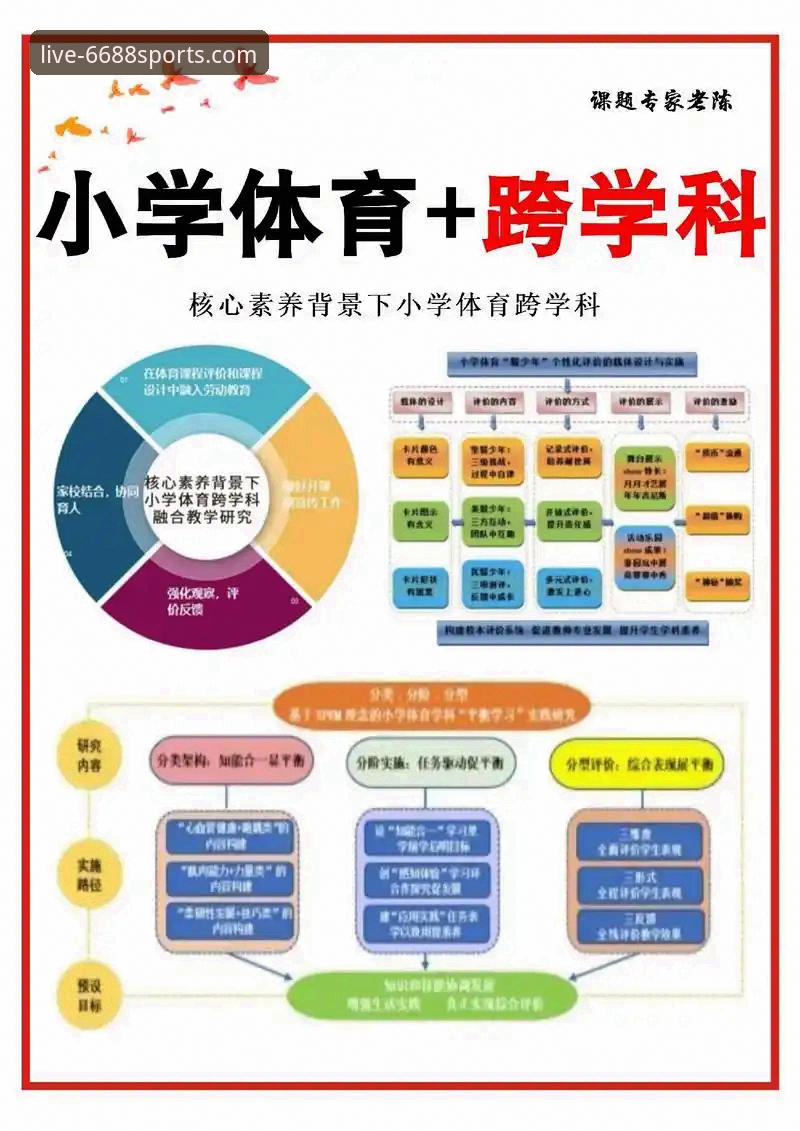 6688体育平台深度评测：一个专业体育官网必备的五大核心要素